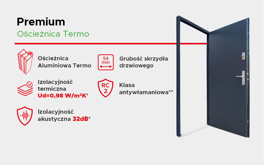 Premium-na-termo.jpg